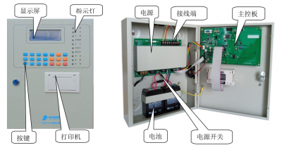 青鳥消防設(shè)備可燃?xì)怏w報(bào)警控制器使用說明書(上