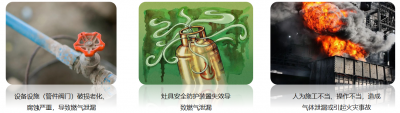 青鳥消防系統(tǒng)可燃?xì)怏w監(jiān)測運(yùn)營方案介紹