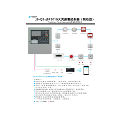  關于 5 系手報、消報和現(xiàn)場模塊的發(fā)布通知 致全